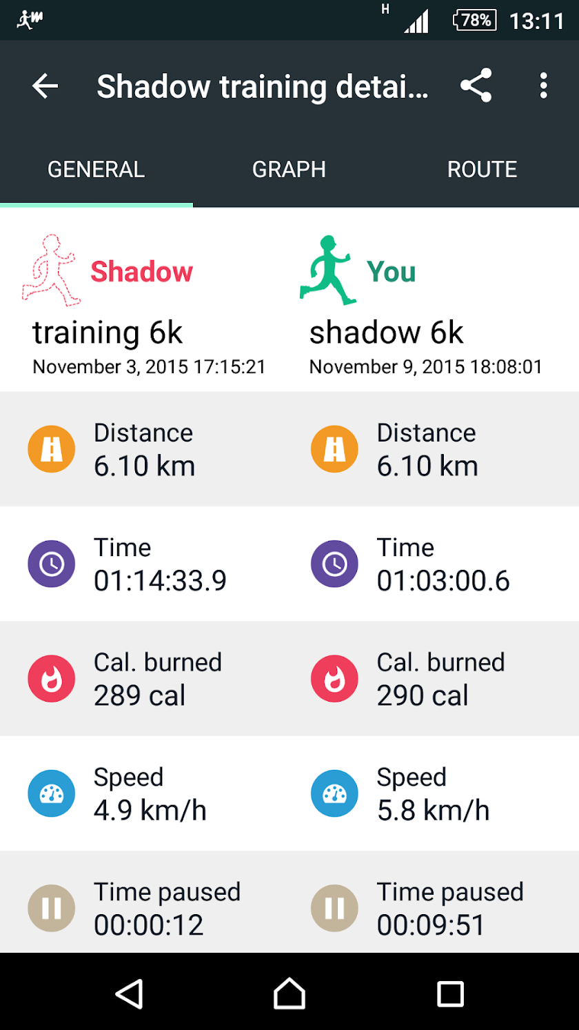 Walkmate Screen 3