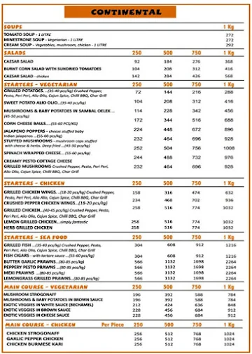 FBK = Food By The Kilo menu 