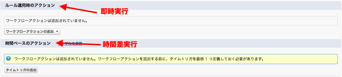 ワークフローの実行タイミングの設定