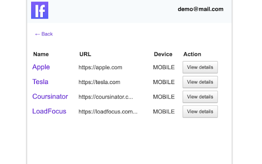 LoadFocus: Page Speed Monitoring