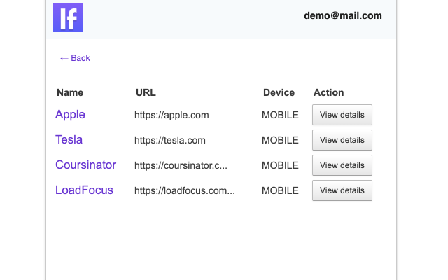 LoadFocus: Page Speed Monitoring Chrome Extension Image 3