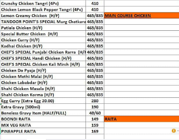 Tondoor Point menu 