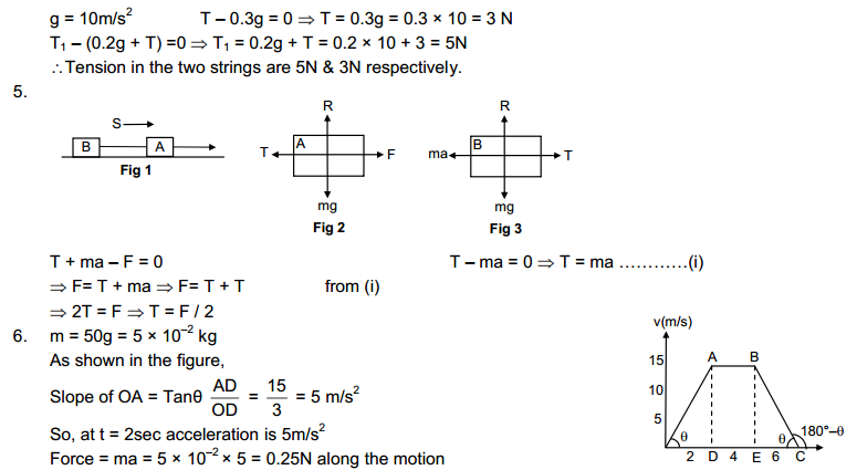 Newton's Laws of Motion HC Verma Concepts of Physics Solutions