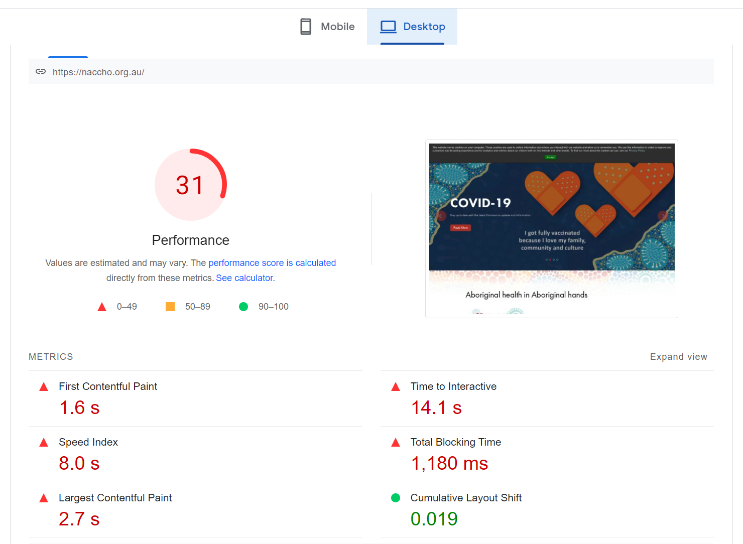 NACCHO core web vitals score