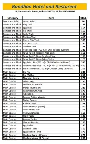 Bandhan Hotel And Resturant menu 