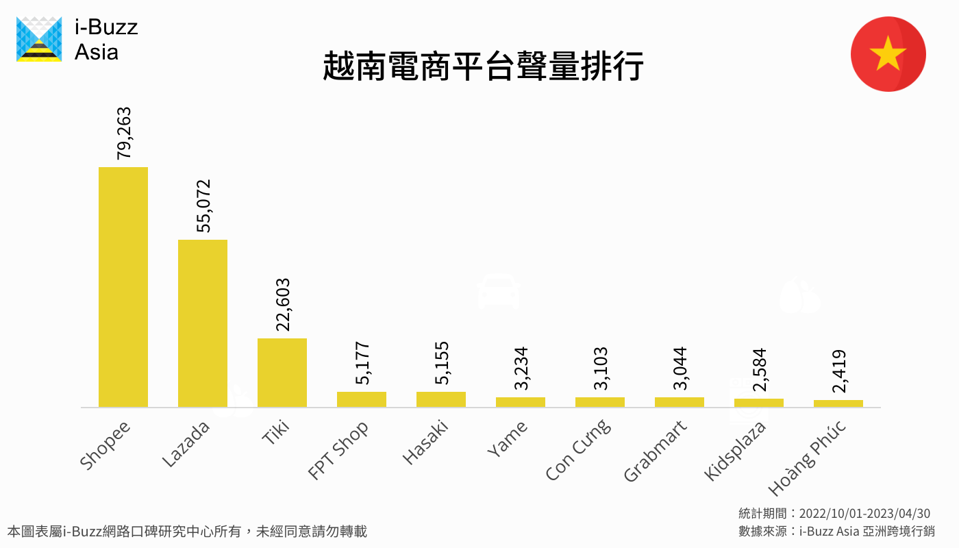 一張含有 文字, 螢幕擷取畫面, 圖表, 字型 的圖片自動產生的描述