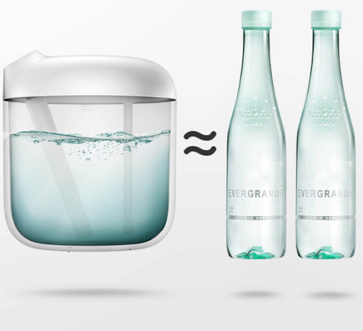 miniatures image - 4