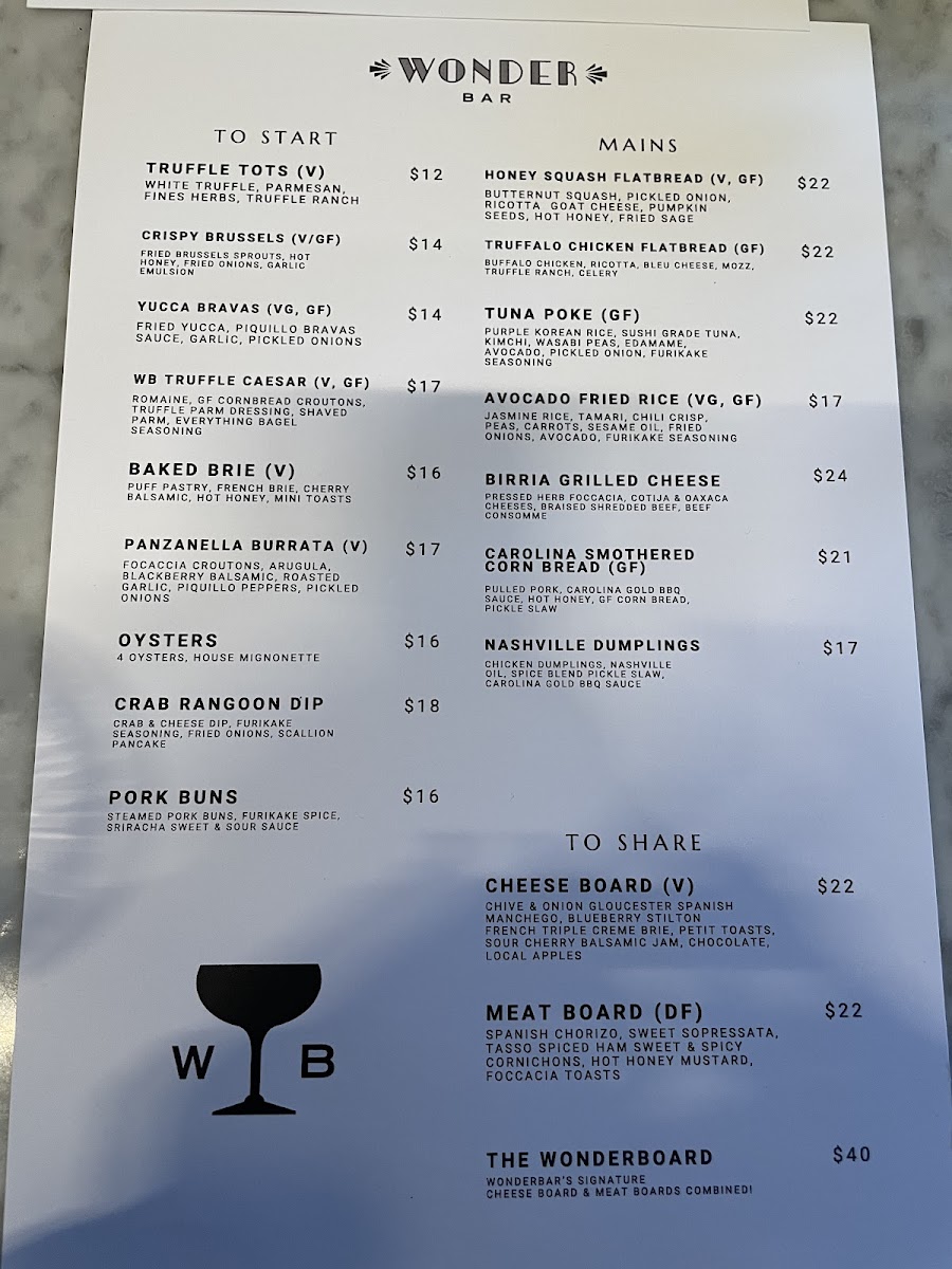 Wonderbar Beacon gluten-free menu