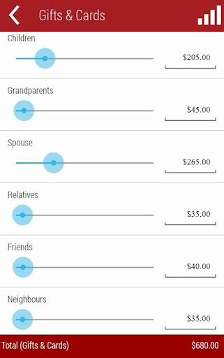 Christmas Budget Planner