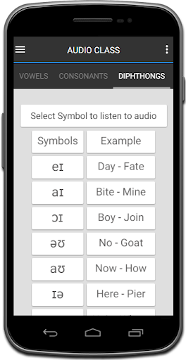 免費下載教育APP|English Phonetics Audio Class app開箱文|APP開箱王