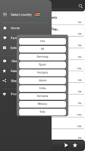 Togo Radio - World Radio Free Online 2018(圖3)-速報App