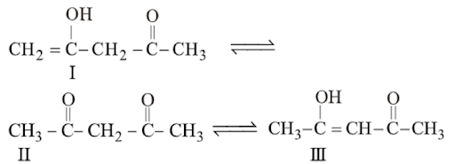 Chemical reactions of aldehydes and ketones