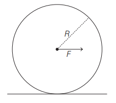 Frictional force