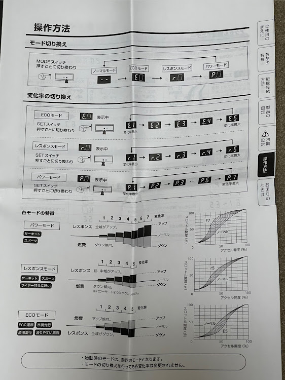 の投稿画像2枚目