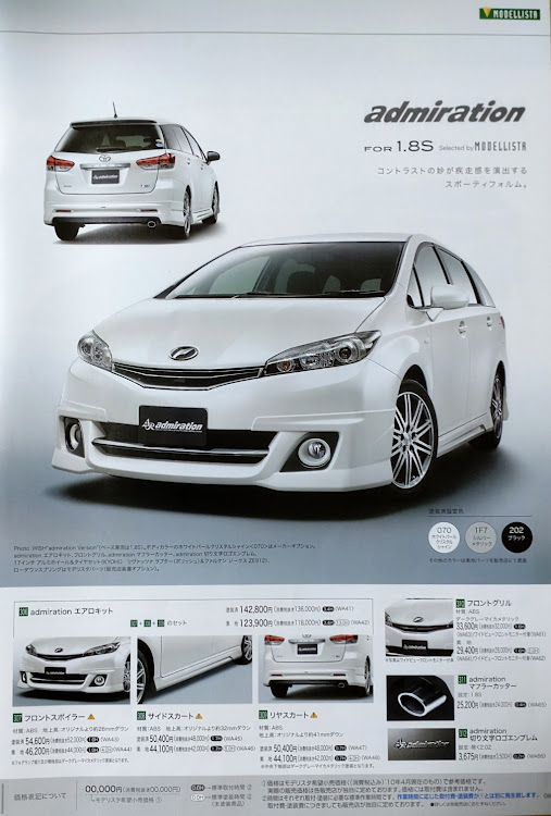 ウィッシュの自分の車のレアパーツ・フロントグリル・admiration・ホームセンターは盛れる・キリ番ゲットに関するカスタム事例の投稿画像2枚目