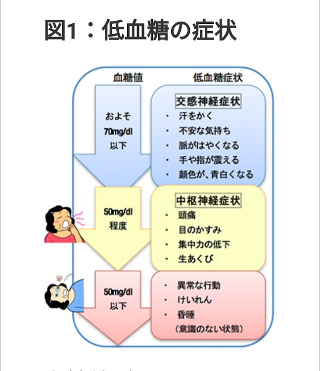 の投稿画像3枚目