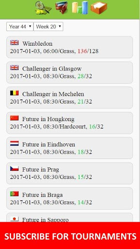 Screenshot Tennis Manager Game 2023