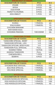 Mashaallah Briyani & Tandoori Center menu 1