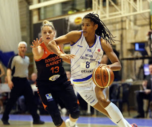 Elimination des Castors Braine en Euroligue