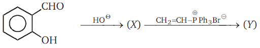 Chemical reactions of alkenes