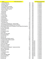 The House Of Misal menu 1