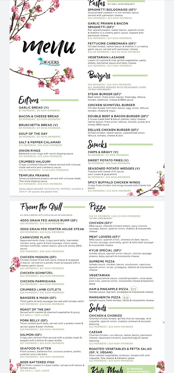 Goulburn Soldiers Club gluten-free menu