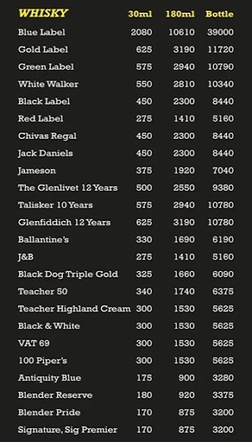 The Flip Bar menu 