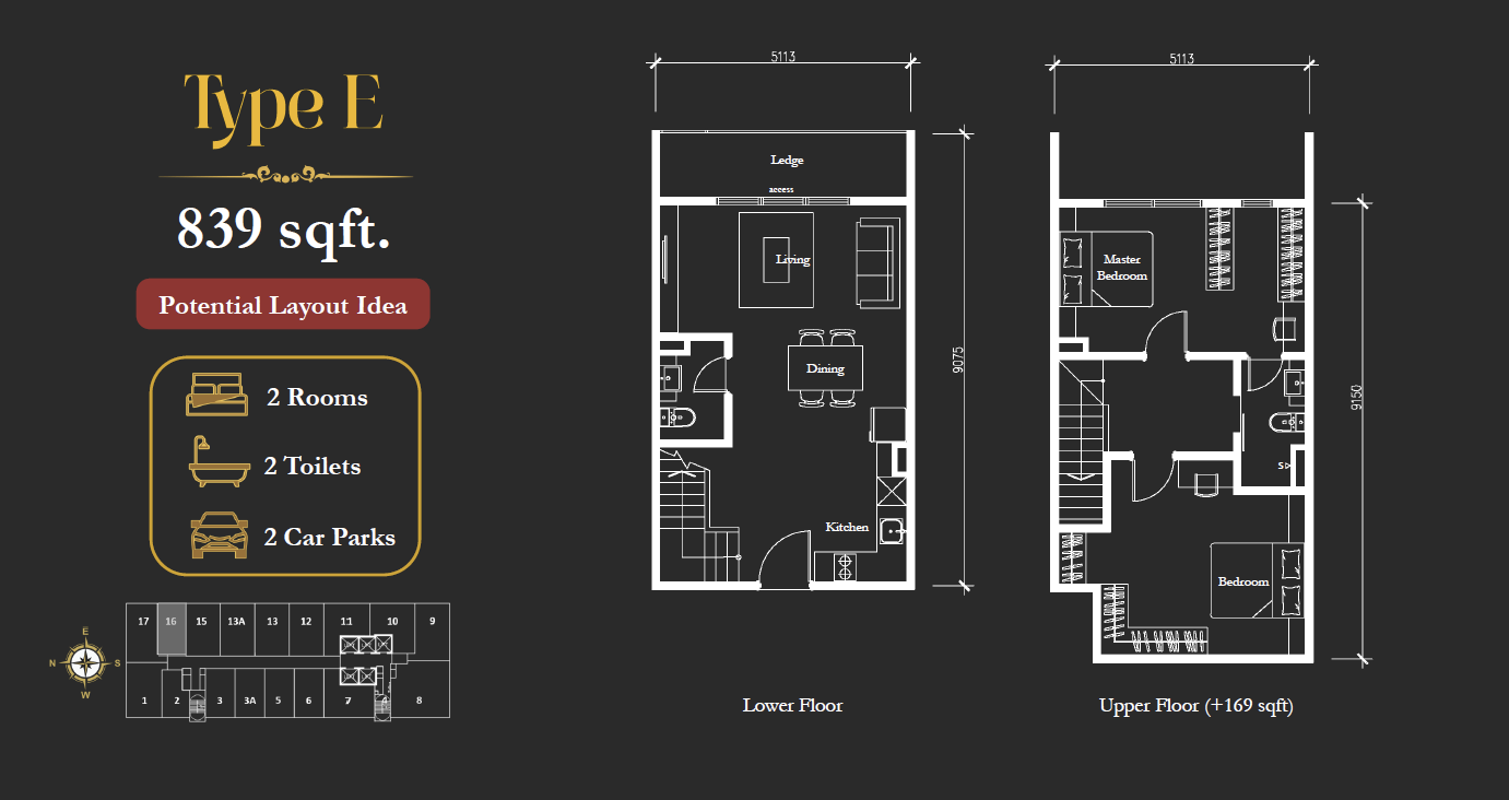 Properties 13