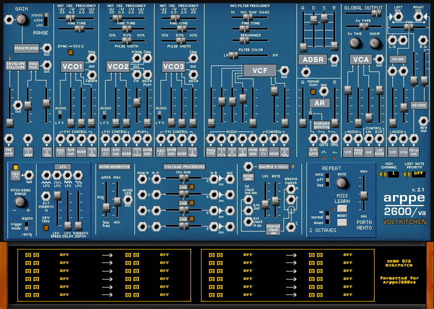 Free Trigger Gate Vst