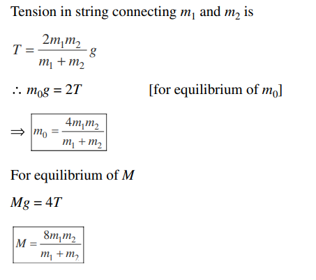 Solution Image