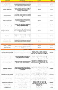 Imarat - Calcutta Biryani Co. menu 3