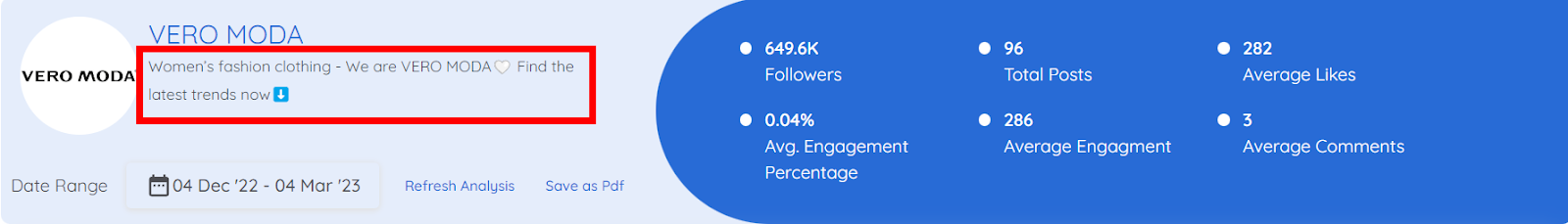 vero moda instagram statistics