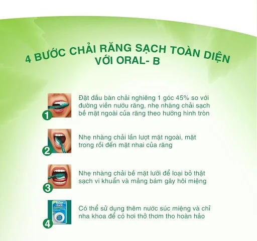 Vỉ 3 Bàn Chải Đánh Răng Oral-B Ultrathin Tinh Chất Trà Xanh