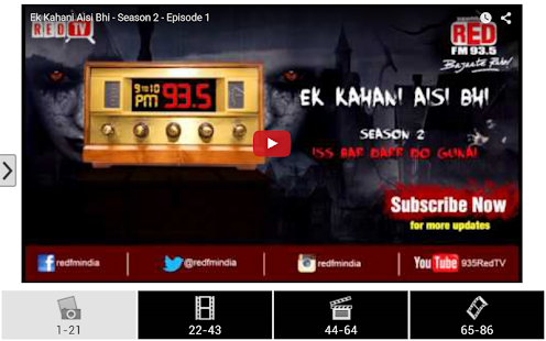 Ek Kahani Aisi Bhi Season 2 Apprecs