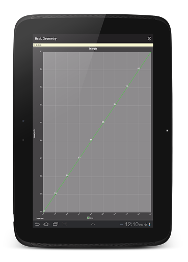 免費下載教育APP|Basic Geometry app開箱文|APP開箱王