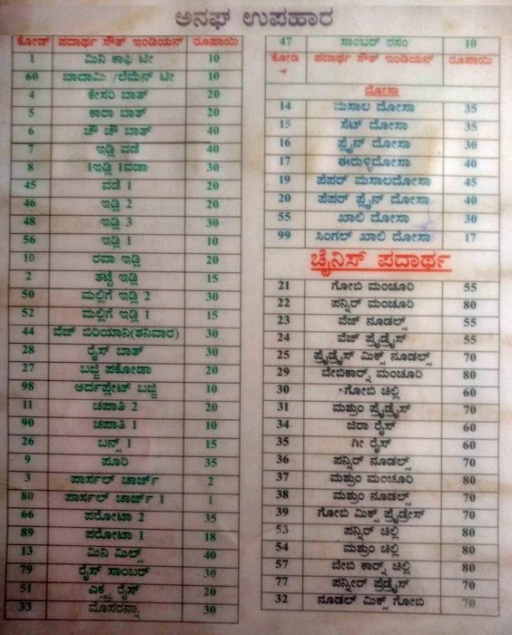 Anagha Upahar menu 