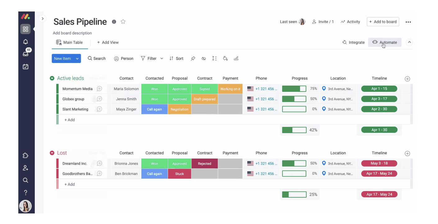 Customized automation - 21 Best tools for Project Managers