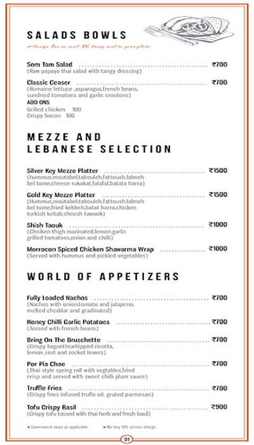 Key - Hotel Samrat menu 