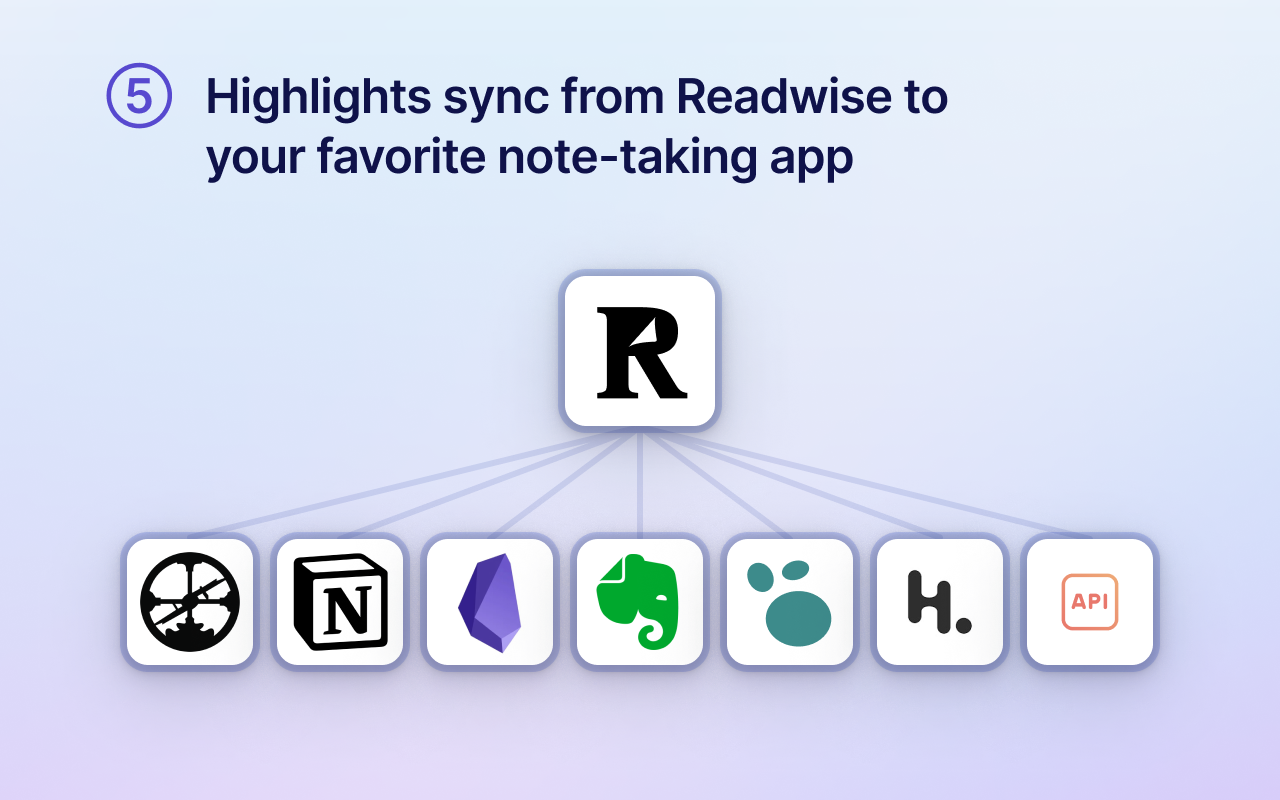 Readwise Highlighter Preview image 6