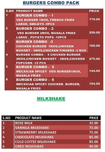 The Burger Cafe menu 