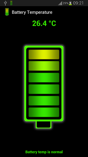 Battery Temperature