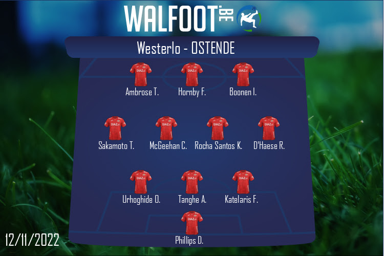 Composition Ostende | Westerlo - Ostende (12/11/2022)