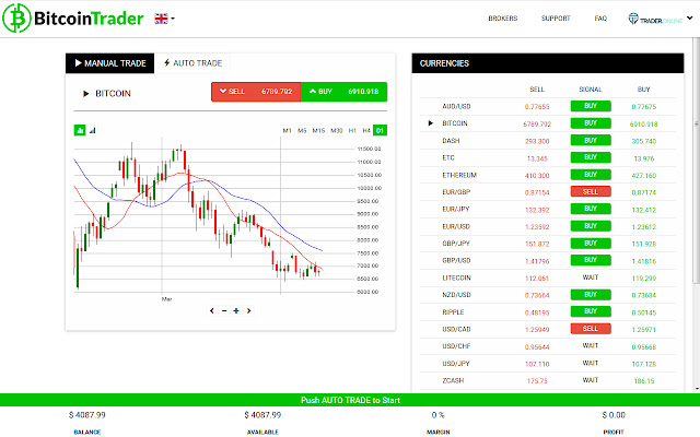 Bitcoin Trader chrome extension