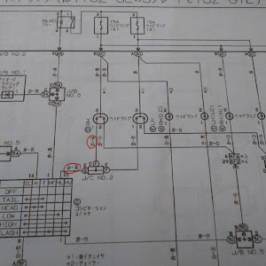 マークII JZX100