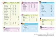 Happiya Ice Creams menu 6