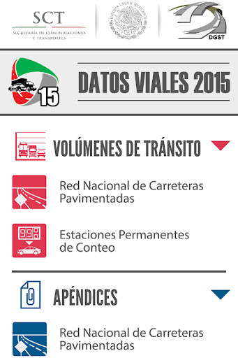 Datos Viales 2015