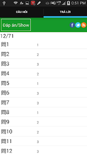 Luyen Thi Tieng Nhat JLPT(圖9)-速報App