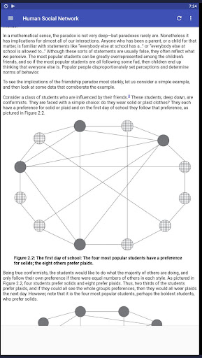 Human Social Network