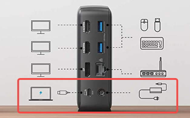 How to use USB-C Docking Station?