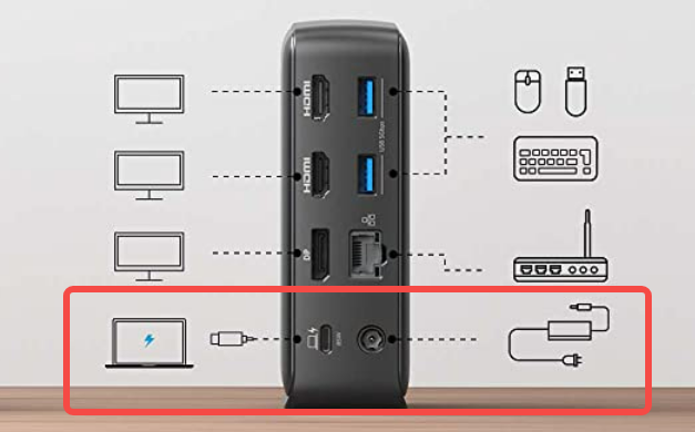 Anker 553 USB-C Docking Station (KVM Switch) - Anker US